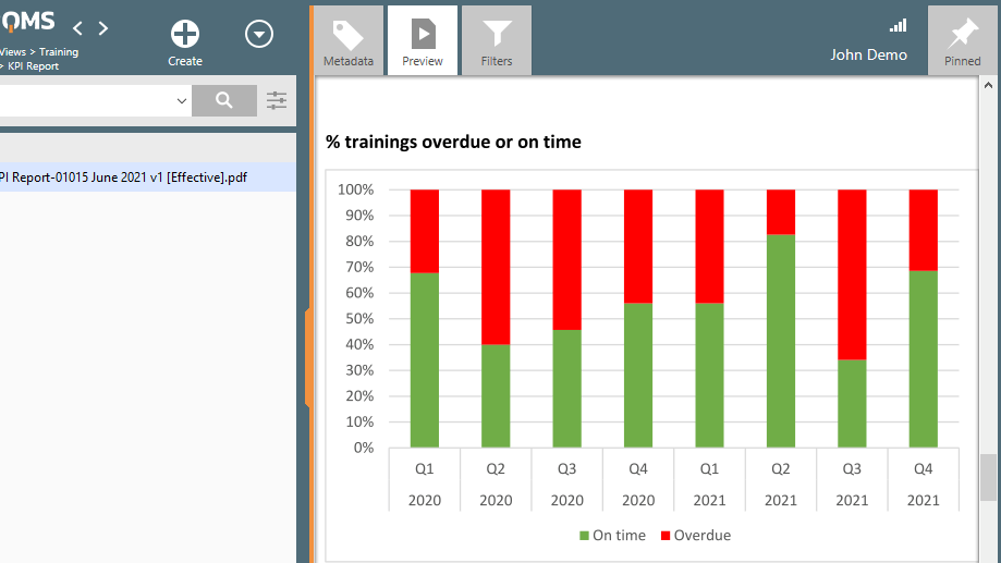Employee Training Status Report in SimplerQMS