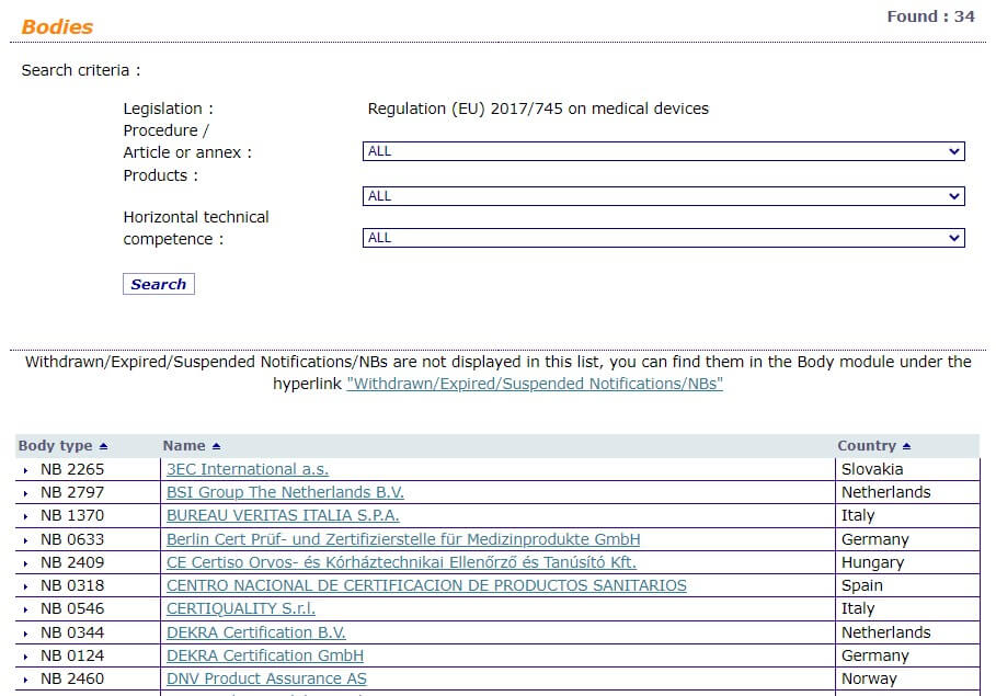 List of EU MDR Notified Bodies Registered in the NANDO Database